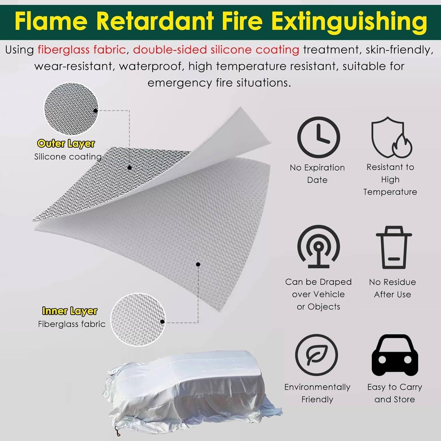 Manta de incendio de emergencia para automóvil, cubierta de vehículo resistente al fuego, fibra de vidrio recubierta de silicona, protección térmica de 1100 ° C, reutilizable para incendios de motores