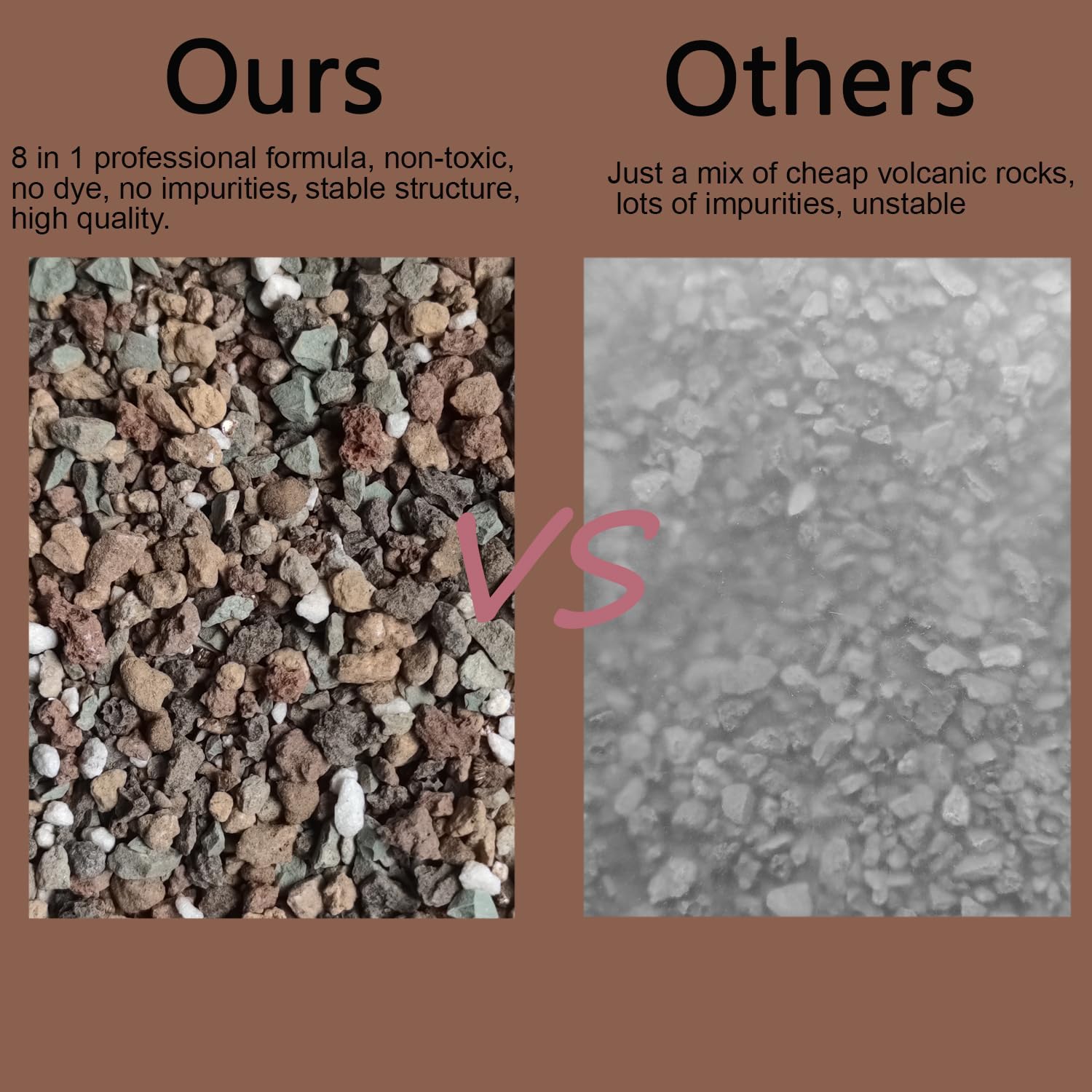 Mix Horticultural 5lbs Lava Rocks Mixed Potting Soil for Plants Bonsai Succulents and Cacti Soil Decoration Gravel Volcanic Pumice Stones for Terrarium, Top Dressing, Fairy Gardening