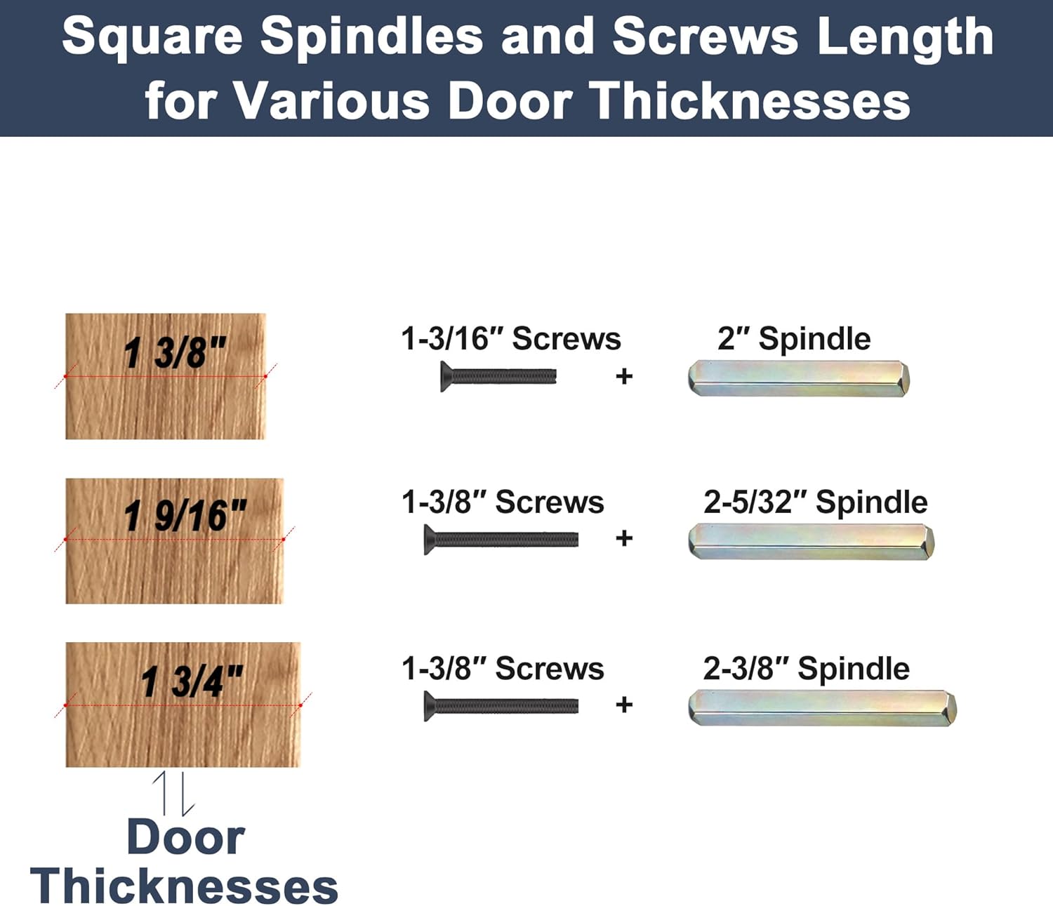 2 Pack Black Low Profile Door Knobs for Space Saving, 2 3/8" Anti-Bump Flush Interior Door Handle for Narrow Spaces, Round Recessed Cup Flat Door Lock for RV, Closet and Tight Clearance
