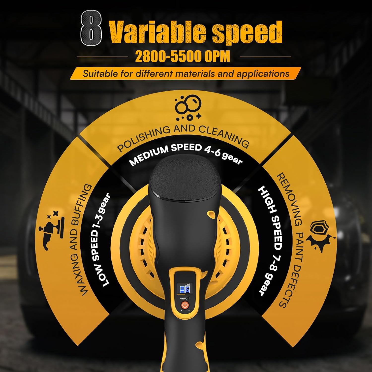 Cordless Car Buffer Polisher Kit Compatible with Dewalt 20V Battery(NO Battery),6" Brushless DA Random Polishing Machine, 8 Variable Speed 5500RPM for Car Detailing,14Pcs Accessories image 4