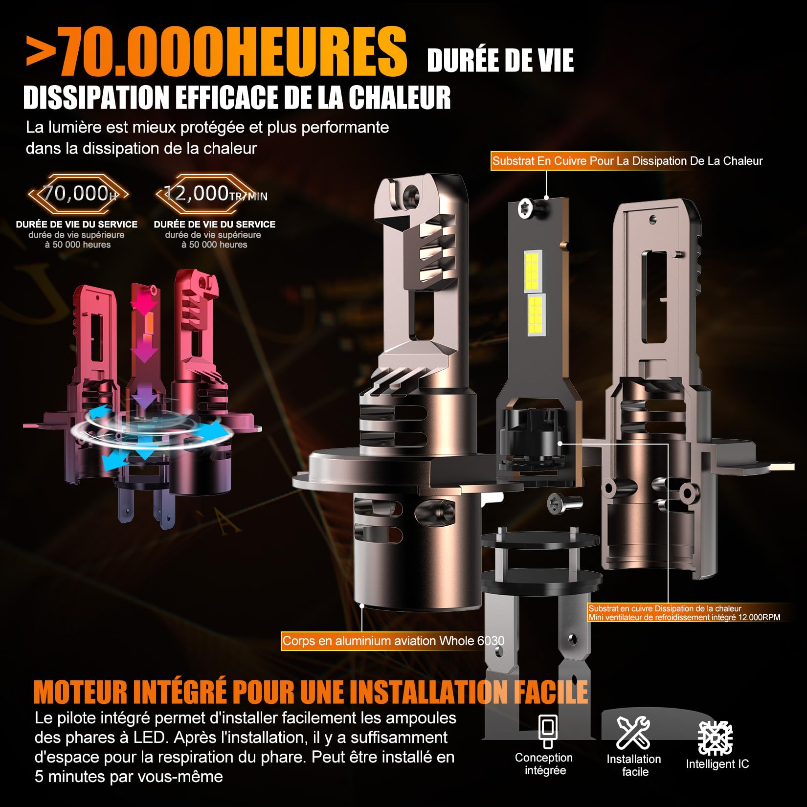 Bombilla LED H4 para Coche 36000LM, 120W, Luz Blanca 6500K, Reemplazo para Halógenas, Tamaño 1:1, Plug and Play, Más de 70000 Horas de Vida, 2 Piezas (H4/HB2)