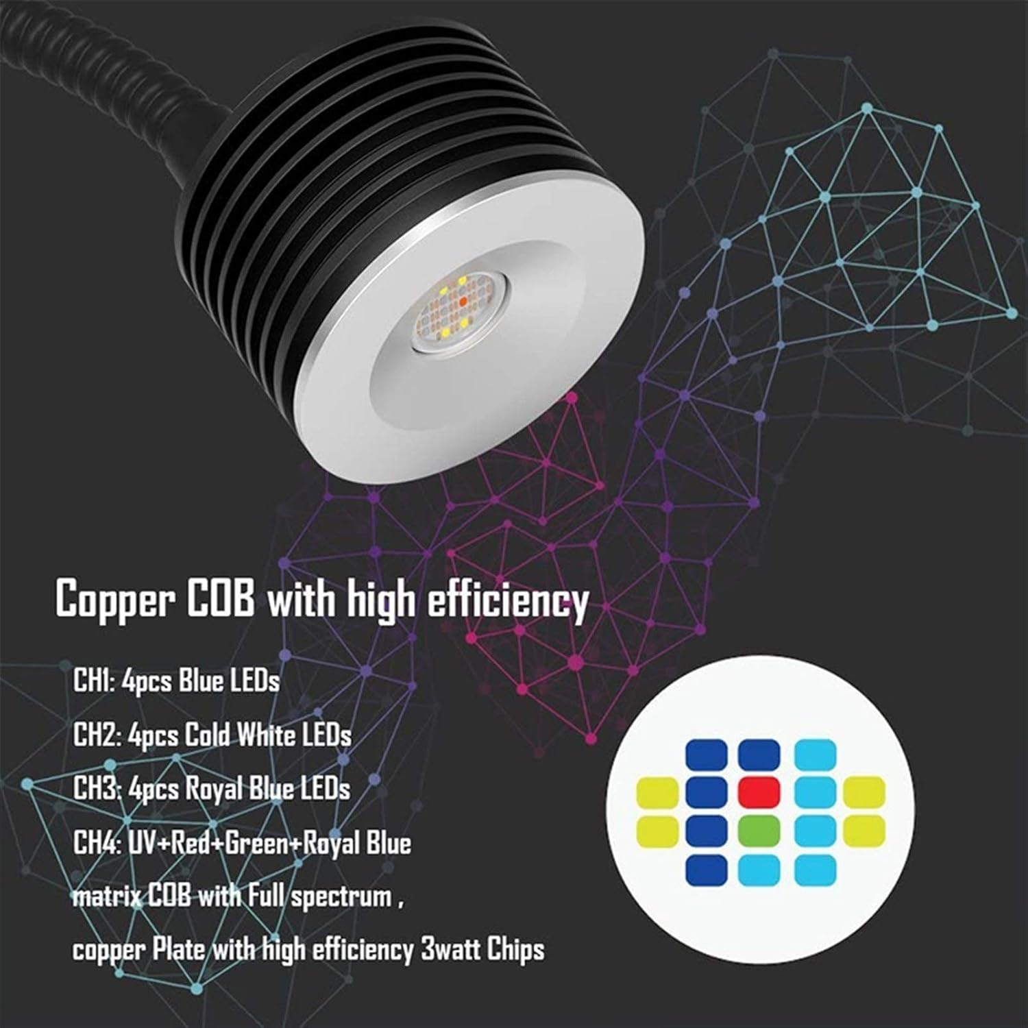 新発売 魚タンク水タンクアクセサリー Lominieによって海水海水海洋サンゴ礁のためのプログラムledライトアクアリウム照明ナノ水槽ライト Color Pixie 30 Applepress Ca