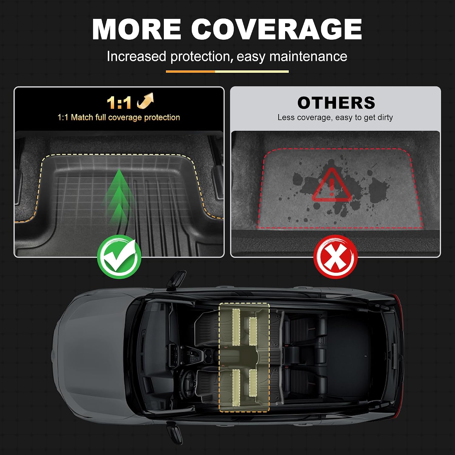 AOMSAZTO Floor Mats for Chevy Malibu 2016-2025 - 1st and 2nd Row All Weather Protection Car Liner for Chevrolet Malibu Accessories