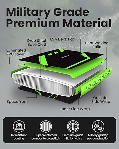 Miniatura 7 de Inflatable Stand Up Paddle Board with Premium SUP Accessories, 9'6"10'6"11' ISUP for Youth & Adults, Durable Ultra-Light Paddleboard Yoga Board