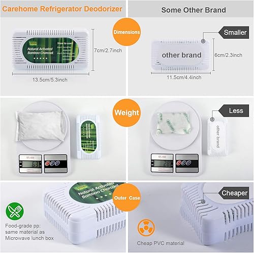 Miniatura 6 de Desodorizador para nevera (paquete de 2) con 2 recargas adicionales, eliminador de olores para refrigerador y congelador, supera al bicarbonato de