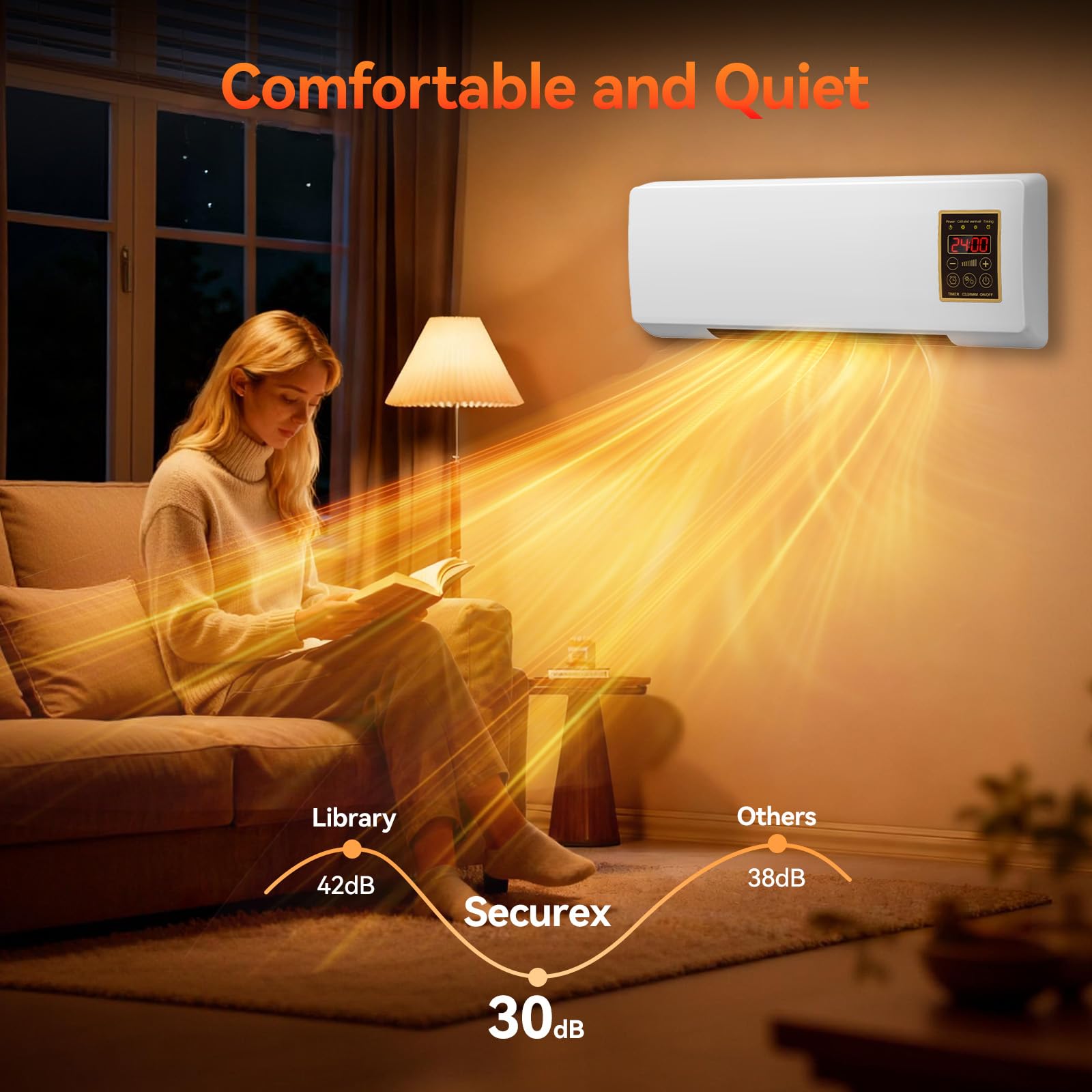 Securex chauffage d'appoint, Chauffage Mural 1800W PTC, Chauffe Rapide 3 min, Thermostat 16–40°C, Silencieux & Sécurisé, Pour Chambre, Couloir & Pièces sèches proches Salle de Bain