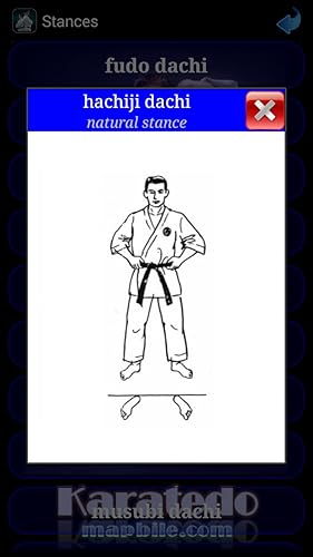 Karate WKF