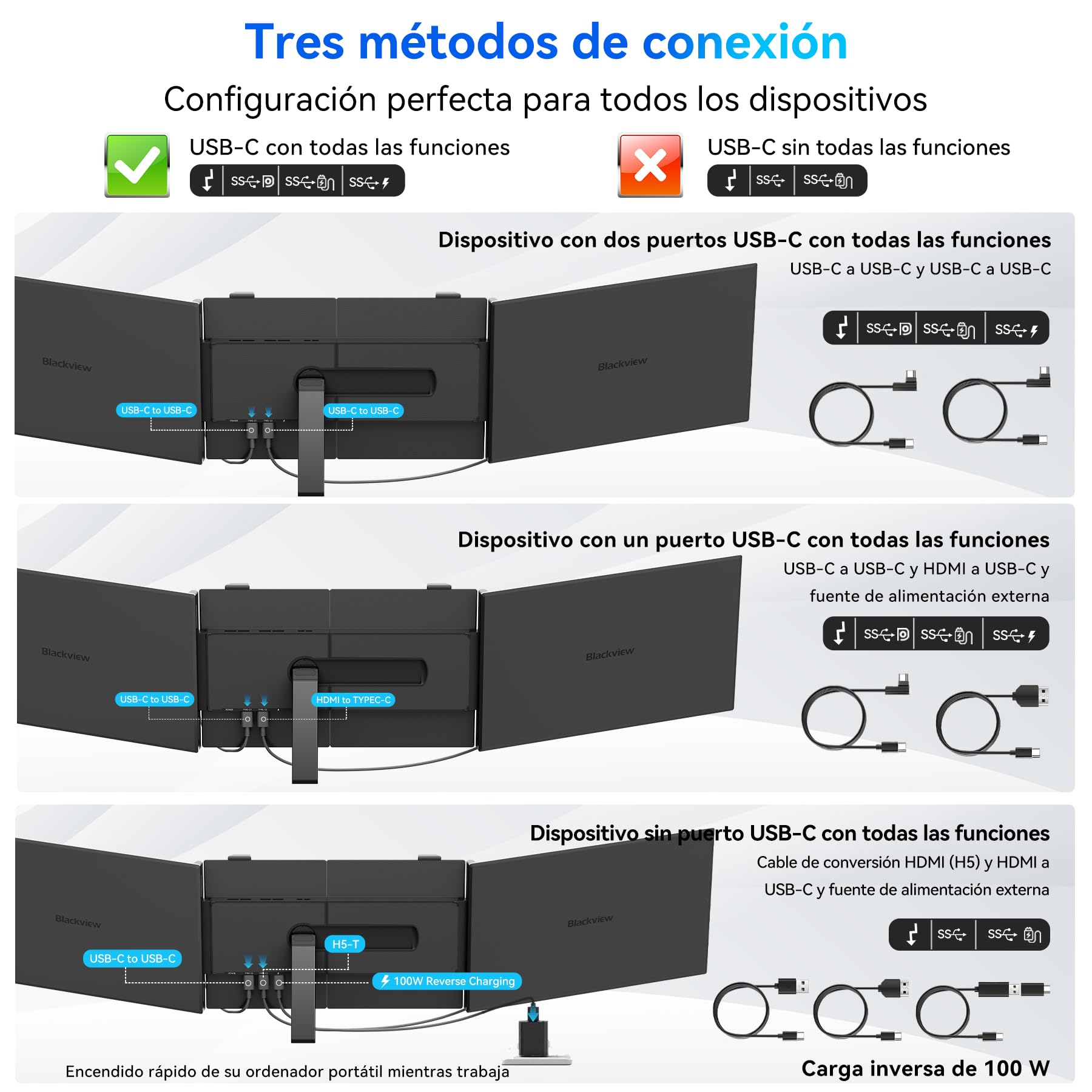 Blackview Monitor Portátil Triple Ultradelgado,14" FHD 1080P IPS Extensor Pantalla Portátil Ordenador con Soporte,Certificación TÜV Luz Azul Baja,con 13"-17.3" Windows/Mac/Chrome/Switch/PS5 — view 7
