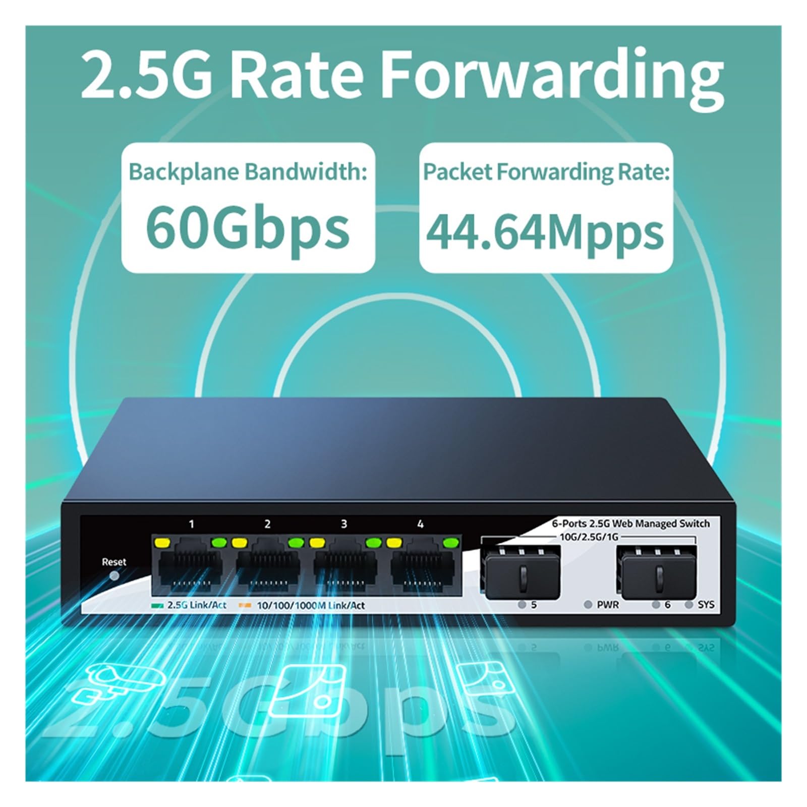 Commutateur Vidéo, Commutateur réseau géré GoodTop 2,5 GbE 6 ports 2,5 GBASE-T