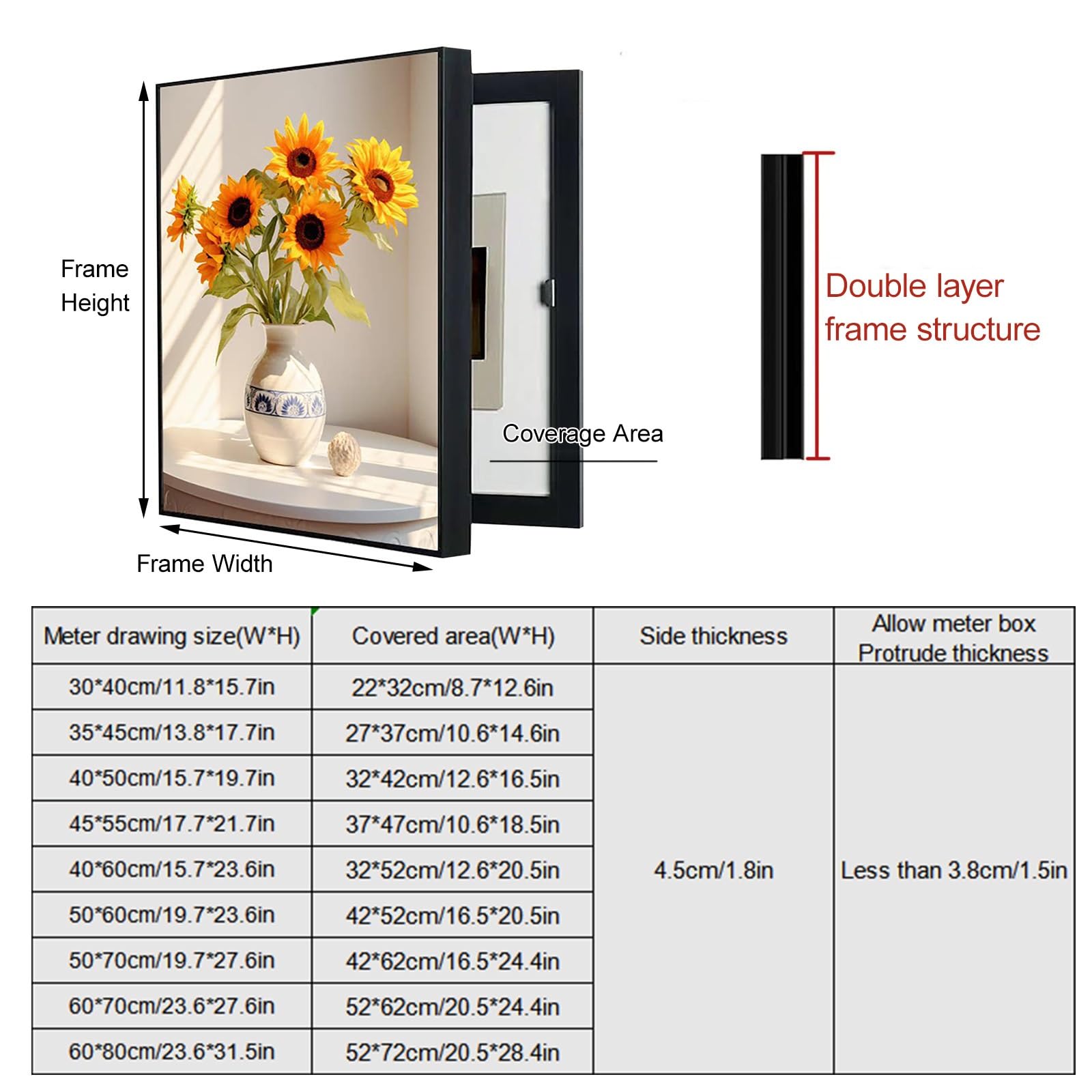 Genérico Cubierta Decorativa para Panel eléctrico, Elegante Caja de fusibles empotrada en la Pared para Sala de Estar, Dormitorio, Oficina, cafetería - Negro (15,7 x 19,7 Pulgadas)