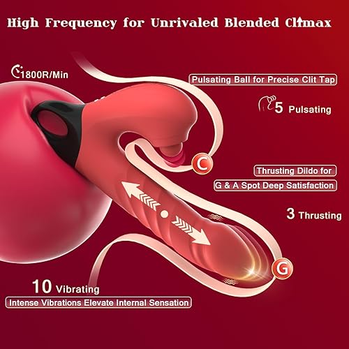 Miniatura 2 de Consolador vibratorio de empuje, vibrador 3 en 1 femenino para punto G con estimulador de clítoris, juguetes sexuales para mujeres y adultos, 3