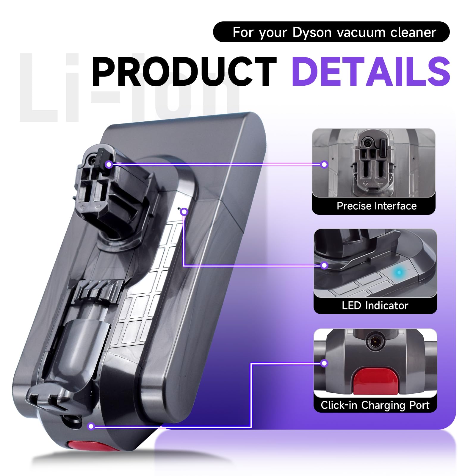 CITYORK 25,2V/ 3960mAh Bateria para Dyson V11 y V15 Click-in, para V15 Detect, SV15,SV16,SV18,SV22, SV28,SV29 Absolute/Extra/Animal/Fluffy/Torque/Drive/Outsize 970425-01 [No con V11 Montaje roscado]