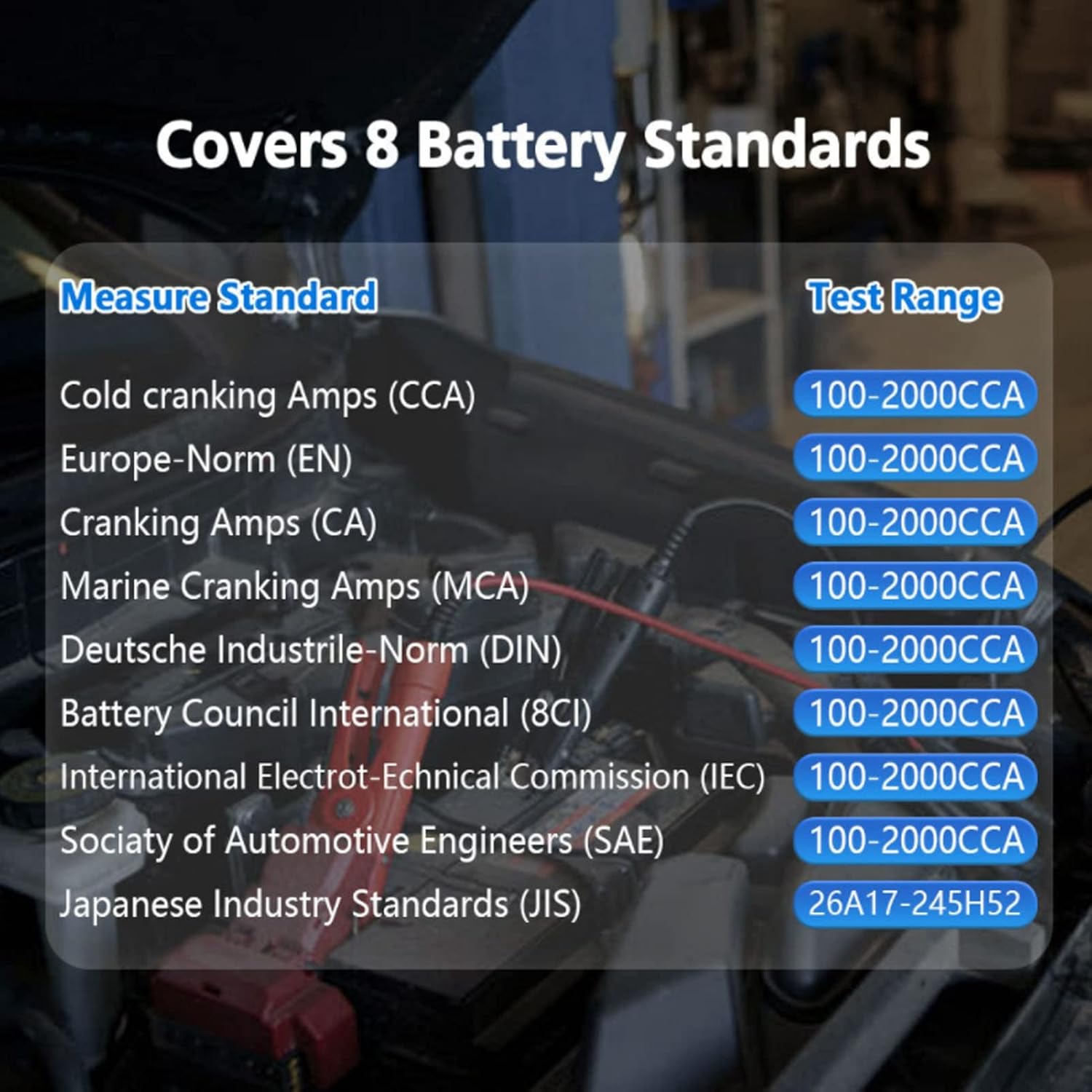 Table showing 8 battery measurement standards supported by the V311B tester