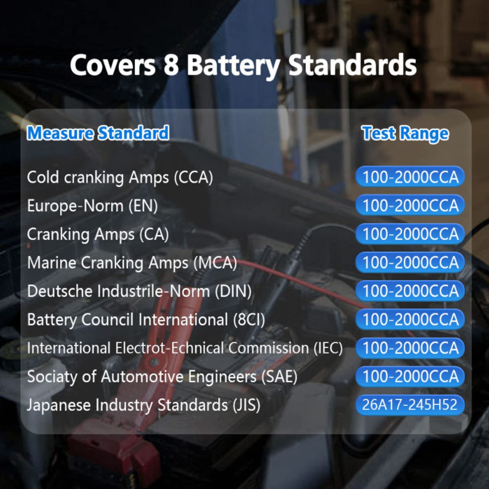 Tester akumulatorów samochodowych HaloVerde 12V 100-2000CCA, analizator alternatorów samochodowych i narzędzie diagnostyczne akumulatorów do akumulatorów AGM, GEL, EFB w