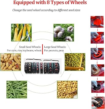 Heavy-Duty Farm Seeder Tractor, 12 Cones Pull Behind Garden Seeder, Corn Planter for Tractor, Adjustable Tractor Mounted Seeder with 8 Seed Wheels, for Corn Soybean Peanut