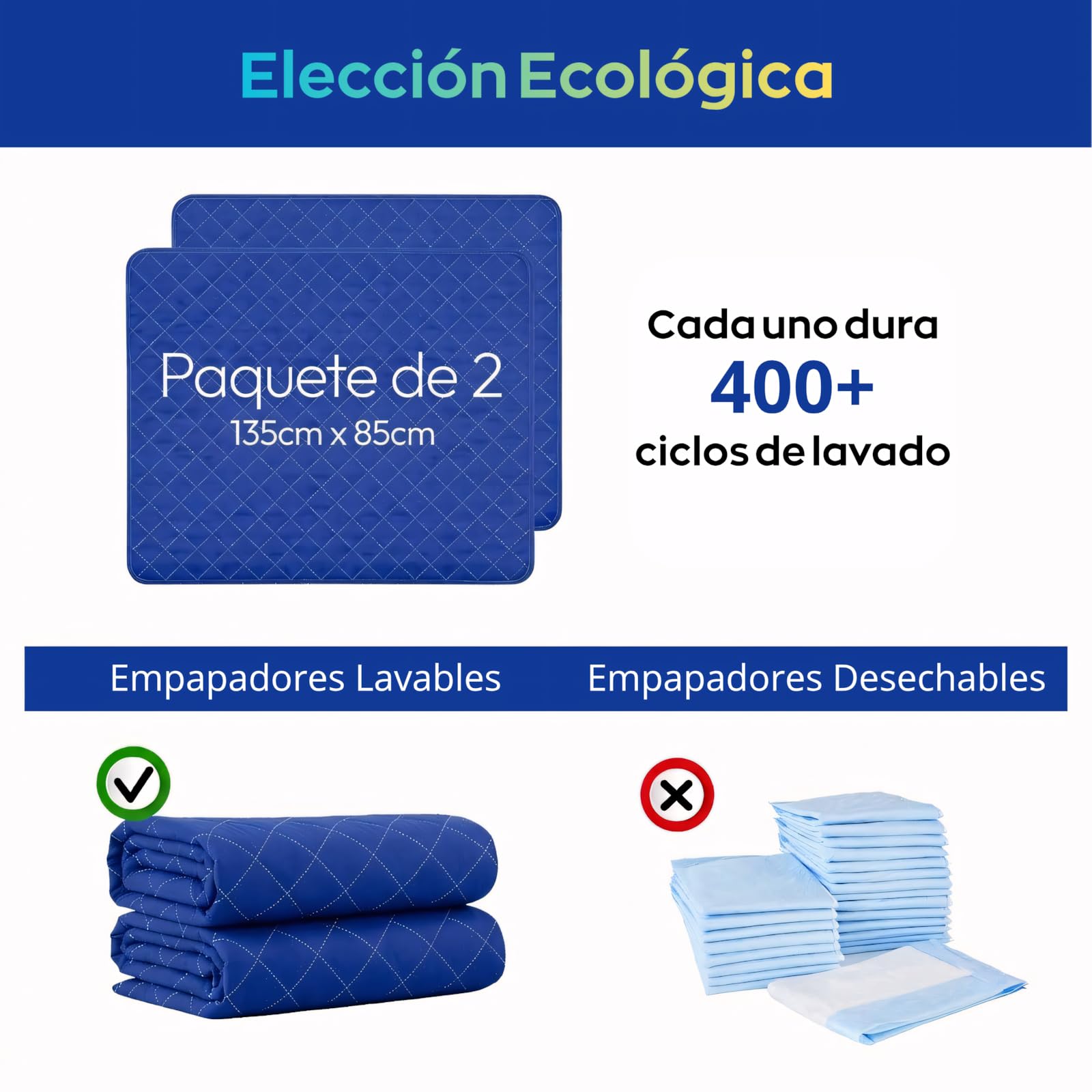Pack x2 Empapadores Cama Adultos Lavables con Alas (135x85 cm) – 5 Capas Ultra Absorbentes – Protector Cama Impermeable y Reutilizable – Ideal para Incontinencia de Adulto y Bebé – Más de 400 Lavados — view 4
