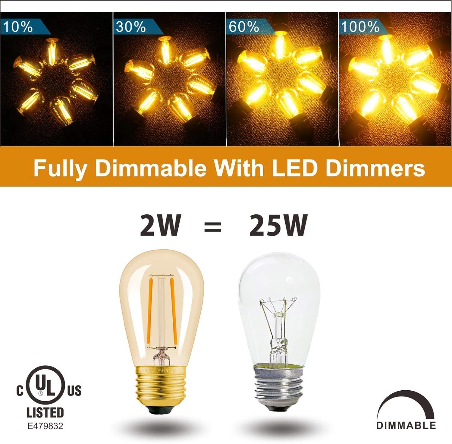 Hizashi S14 Replacement LED Bulbs, 2W=25W Outdoor Edison Bulbs Dimmable E26 Base, Amber 2200K, Shatterproof Waterproof, UL Listed, 6 Pack
