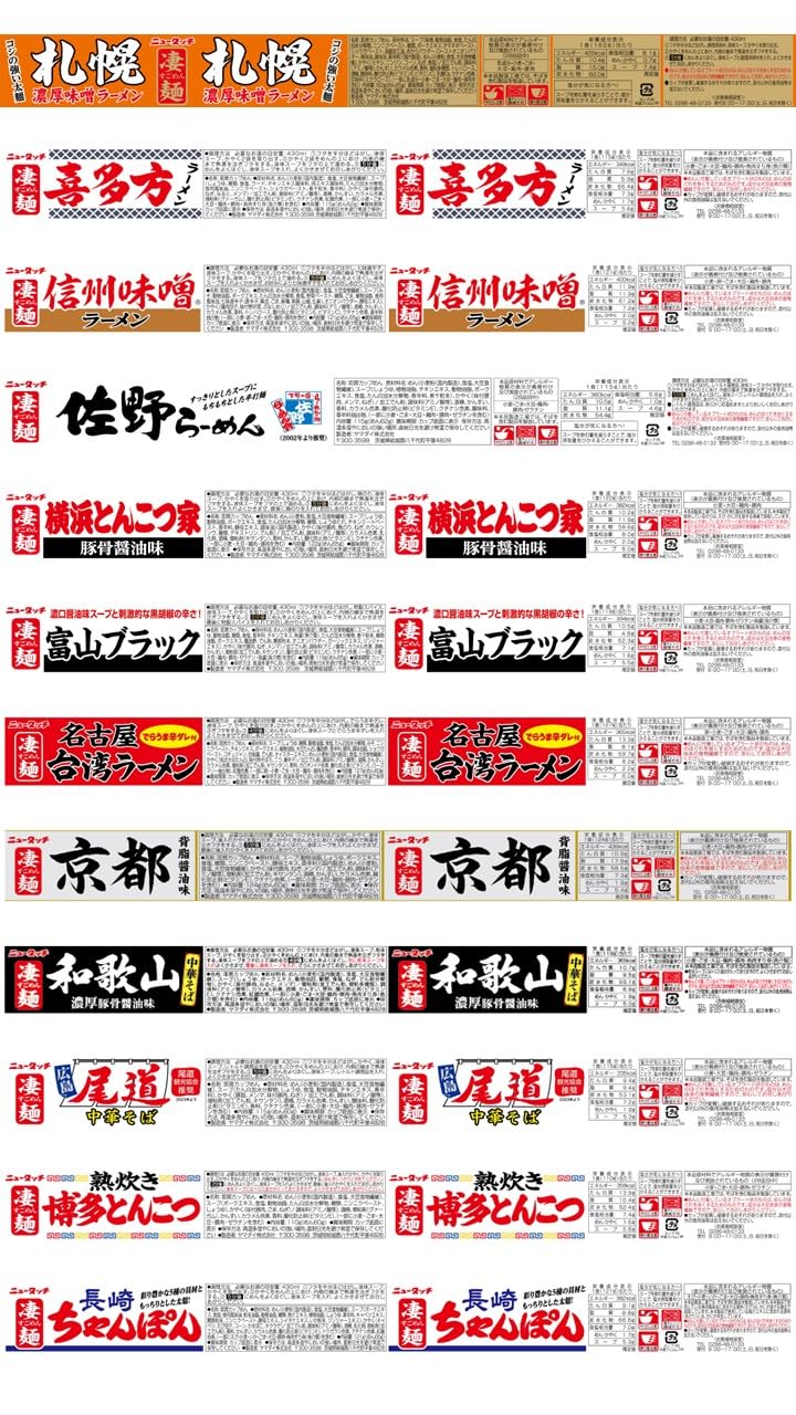 Amazon.co.jp: ニュータッチ ヤマダイ 凄麺 ご当地ラーメン食べ比べ