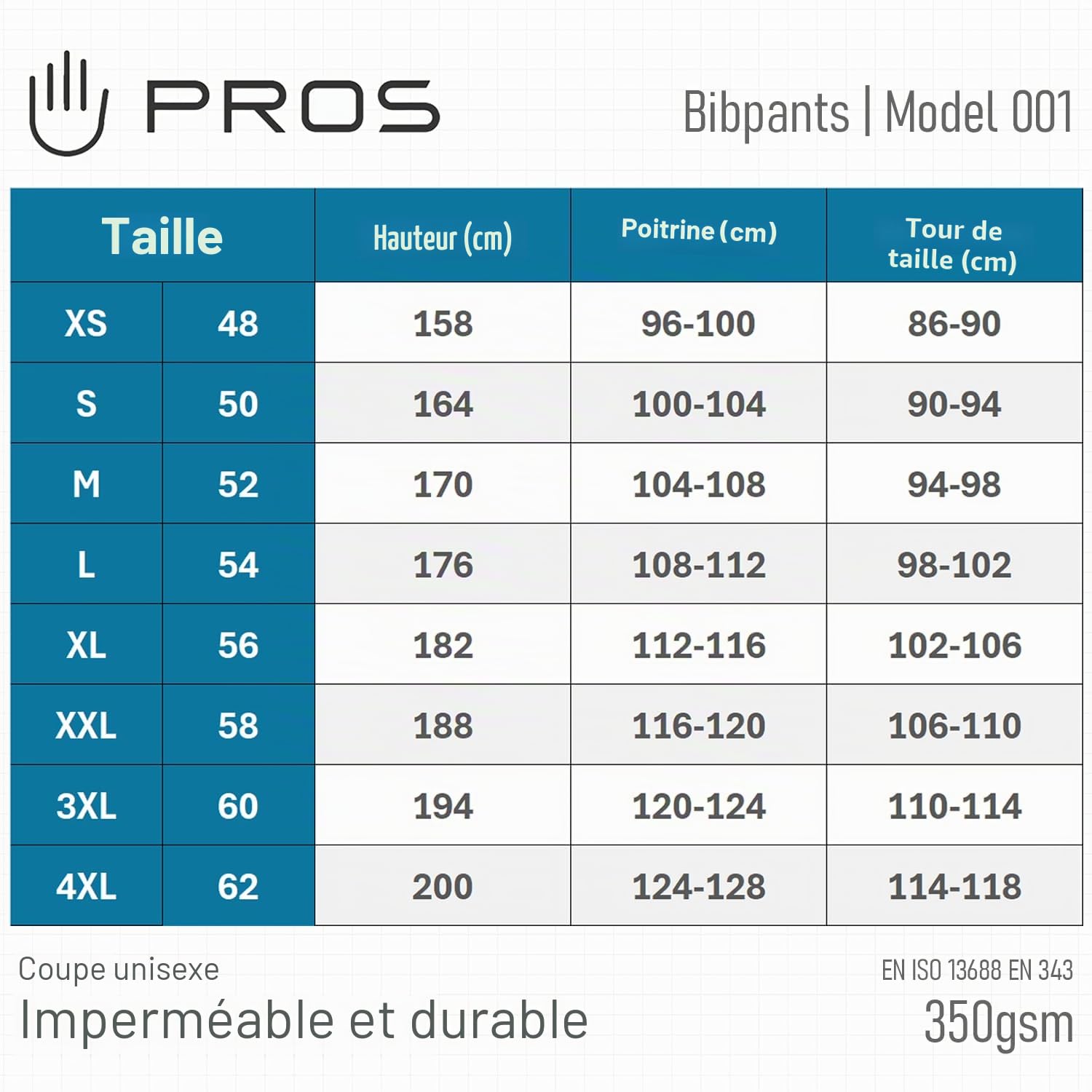 PROS 001 Salopette de protection imperméable pour homme et femme EN ISO 13688 EN 343 Coutures soudées Plavitex Coupe-vent imperméable Vert - Vert - W50