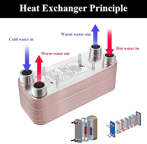 AB Plate Heat Exchanger, 5x 12 40 Plates Water To Water Heat Exchanger, Copper/SS316L Stainless Steel Brazed Plate Heat Exchanger For Floor Heating, Water Heating, Snow Melting