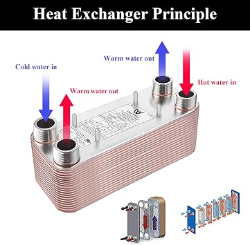 AB Plate Heat Exchanger, 5x 12 40 Plates Water To Water Heat Exchanger, Copper/SS316L Stainless Steel Brazed Plate Heat Exchanger For Floor Heating, Water Heating, Snow Melting