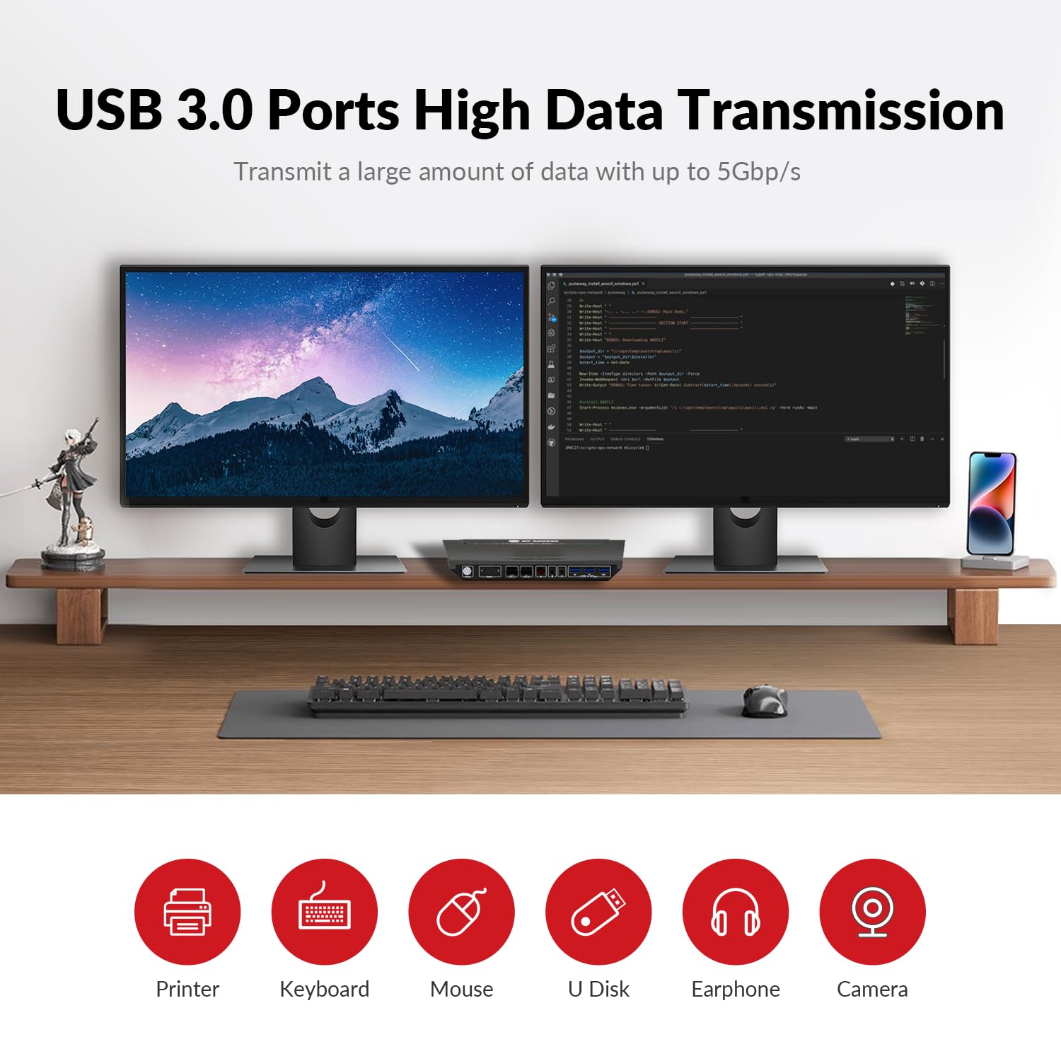 AV Access Switch KVM per 2 Computer e 2 Monitor, DisplayPort 8K@60Hz/4K@165Hz/144Hz, Switch KVM DP Dual Monitor con Porte USB 3.0, Uscita Audio, Telecomando IR, Hotkey, Include 6 Cavi DP