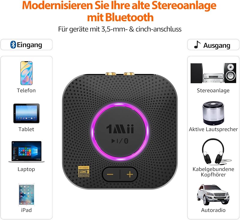Receptor audio HiFi Bluetooth 5.3 1Mii B06S Plus cu LDAC, aptX HD și LL, RCA și jack de 3,5 mm cu control al volumului pentru boxe stereo și amplificator