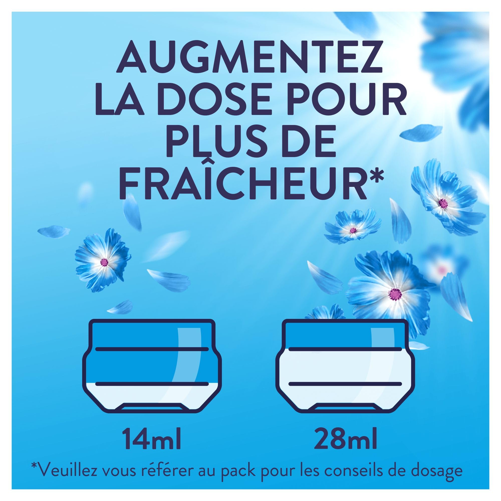 Lenor Fresh Air Adoucissant Fraîcheur Matinale, 216 Lavages (6 x 36 Lavages), Fraîcheur Ultra Concentrée