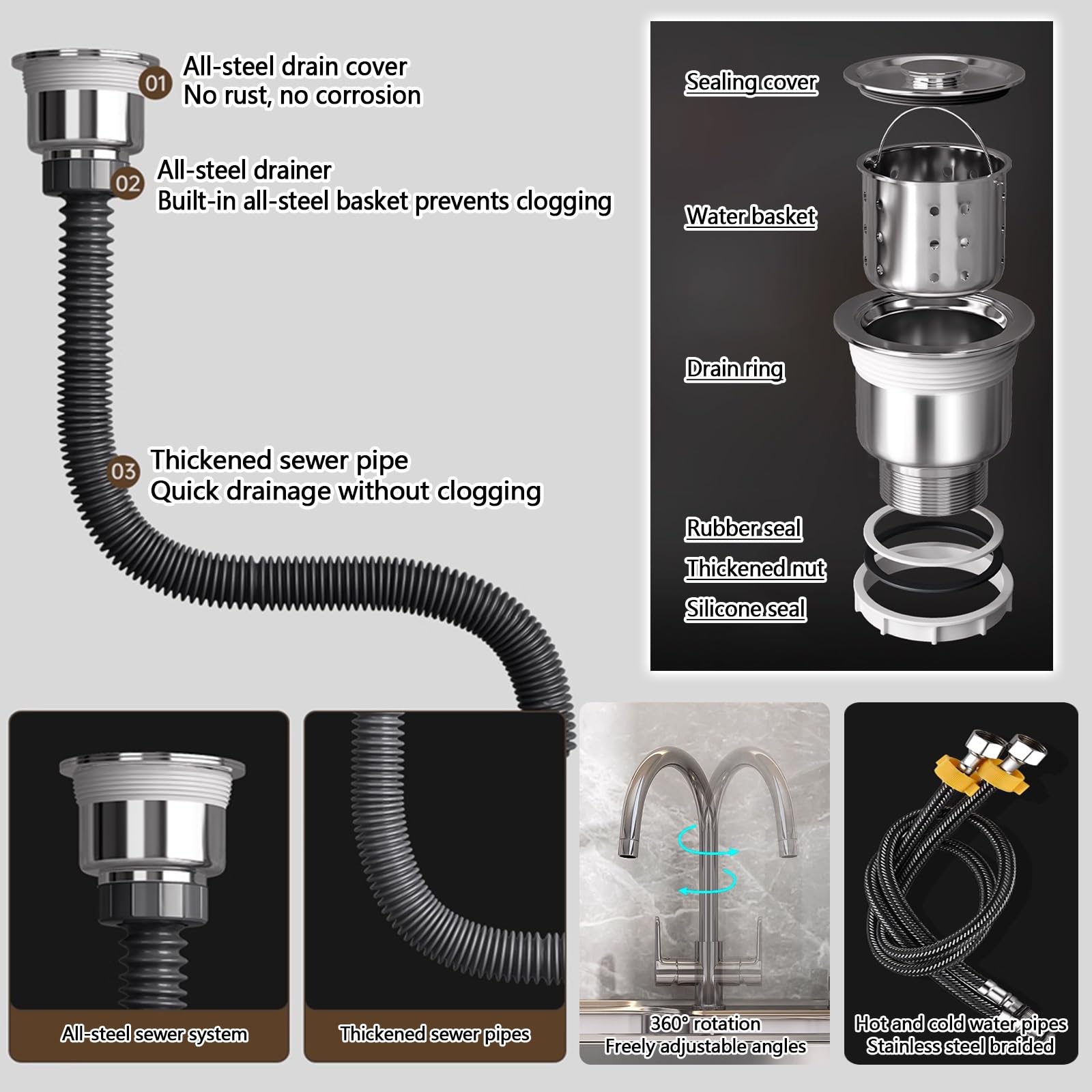 Lavabo portatile da esterno in acciaio con rubinetto e rubinetto, ideale per giardino, campeggio e seminterrato, lavabo