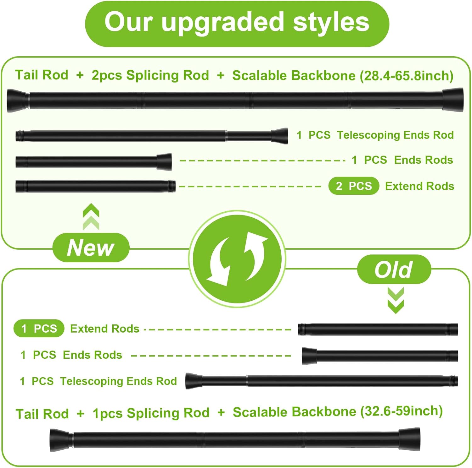 Shower Curtain Rod 30-64 inch 2Pack Shower Adjustable Curtain Rod No Drilling Expandable Spring Pressure Rod Spring Curtain Rods for Bathroom Windows