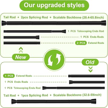 Shower Curtain Rod 30-64 inch 2Pack Shower Adjustable Curtain Rod No Drilling Expandable Spring Pressure Rod Spring Curtain Rods for Bathroom Windows