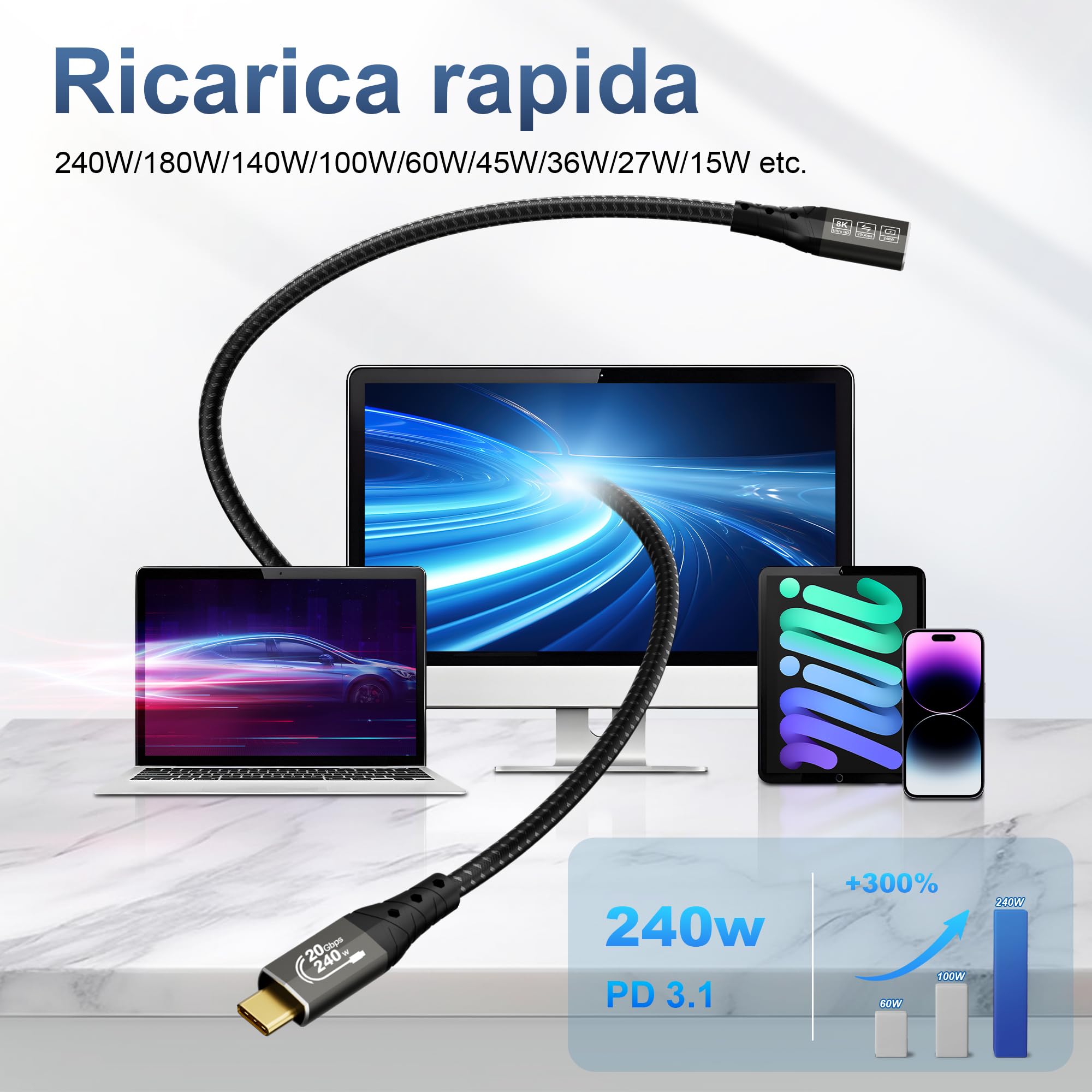 ZIKNYDO Prolunga USB C 5 metri,(USB C 3.2 Gen 2x2, PD3.1 240W 48V/5A, Video 8K@30Hz, 4K@60Hz/ 144Hz) Prolunga Cavo USB type C per Thunderbolt 4, iPhone 16, MacBook, caricabatterie MagSafe, Switch