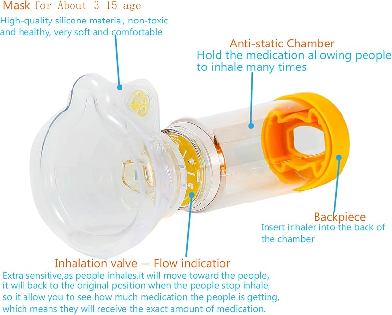 Free-breath Inhalátor Toldalék Közepes Méretben - Higiénikus Aerochamber Spacer Gyerekeknek és Felnőtteknek, Légmentesen Záródó Csomagolás
