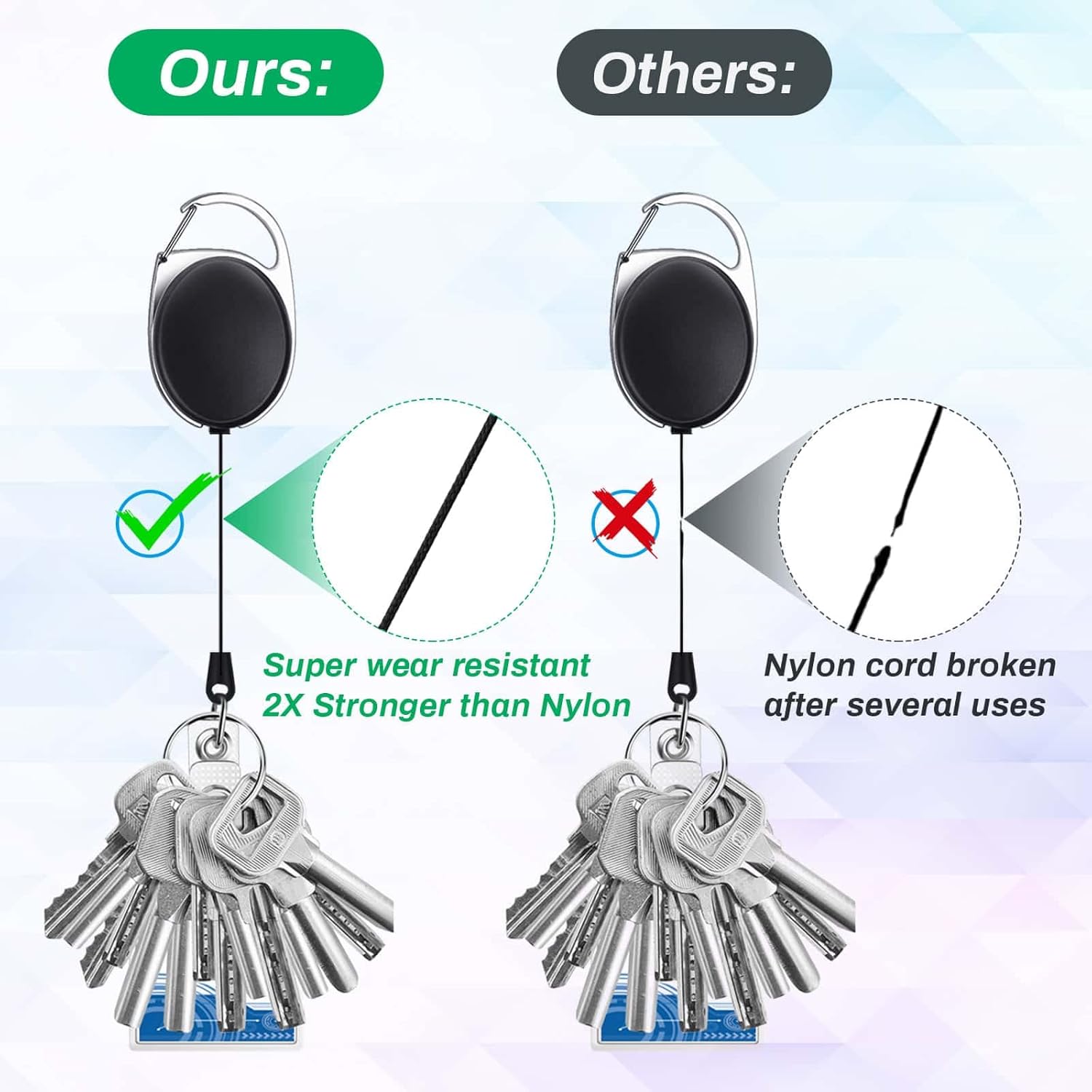30 Pcs Retractable ID Badge Holders with Carabiner Reel Clip, Retractable Lanyards for Keys and Cards - Image 7