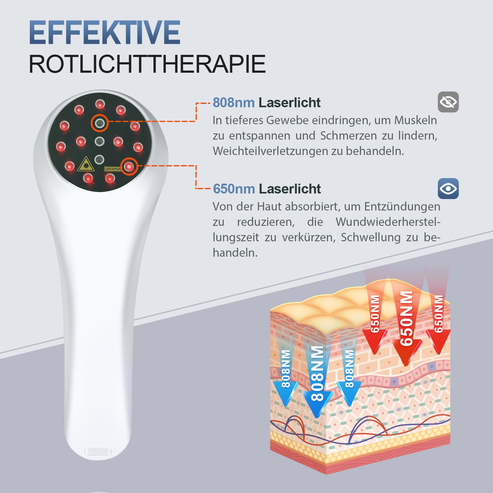 LLLT Cold Laser Therapie Gerät mit Magnetabdeckung, Rotlichttherapie für Gelenk und Muskelschmerzlinderung mit 808nm & 650 nm, Handheld Nähe der Infrarot Lichttherapie für Haustier Hunde Katzen, Weiß
