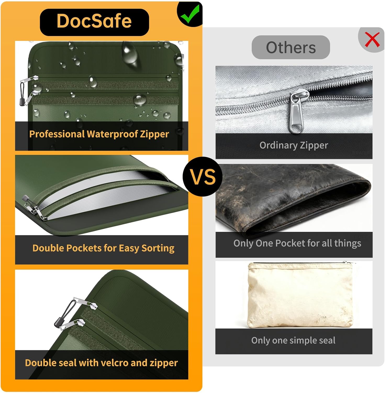 DocSafe Fireproof Document Bag (5200℉) with Fireproof Organizer Travel Case,Heat Insulated Fire＆Water Resistant 8 Layers Safe Money Bag Storage for Important Documents,Cash,Power Bank,Valuables,Green