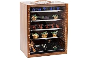 Miniature Display Case: Protect Your Cherished Collectibles