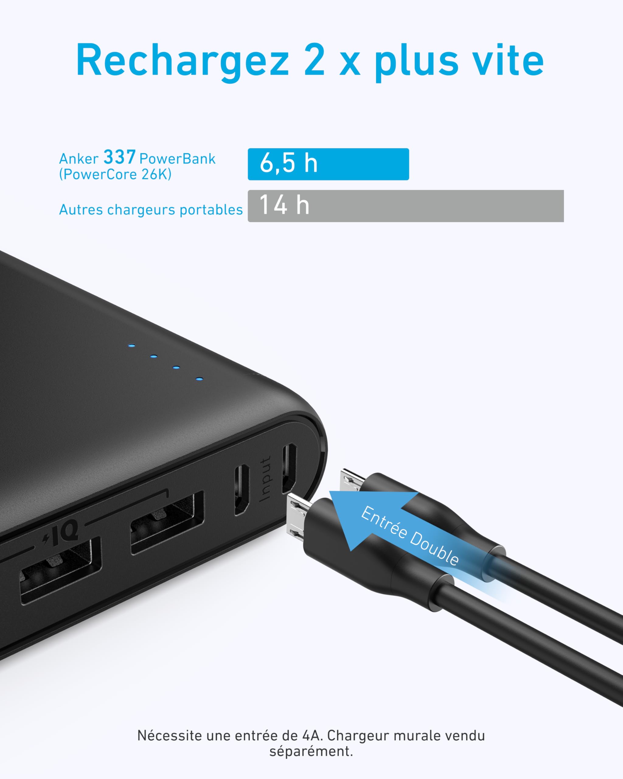 Anker PowerCore 26800 mAh High Capacity External Battery with Dual Input Port and 3 USB Ports - Powerbank 26800 mAh for iPhone, iPad, Samsung Galaxy, Android and Other