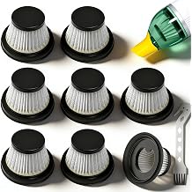 8-Pack HEPA Filter Compatible with Duck Cordless Vacuum As Seen on TV | Washable and Reusable Replacement Filter for Duck Vac, Restore Strong Suction Power