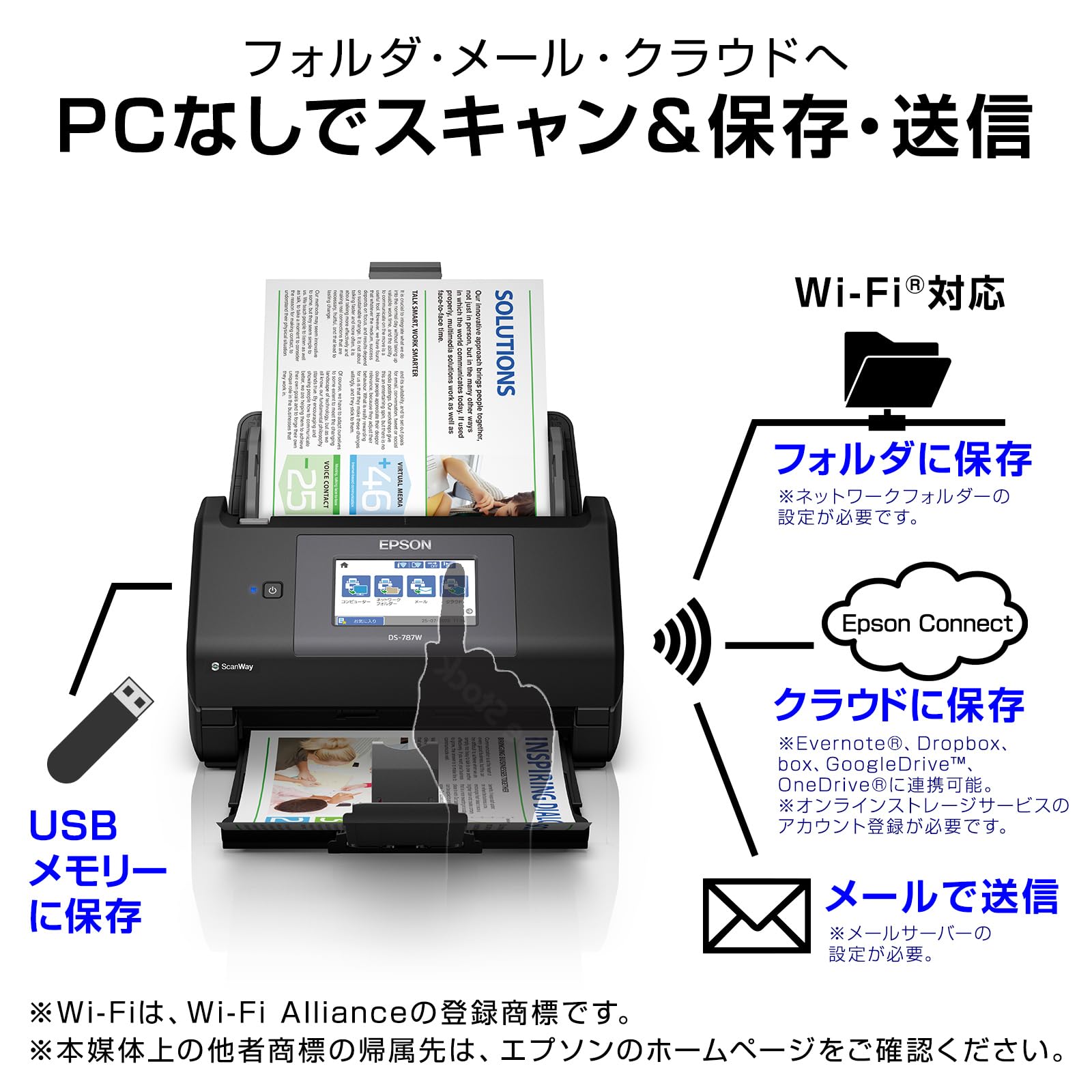 Amazon | 【Amazon.co.jp限定】エプソン スキャナー DS-787WAMZ 無償