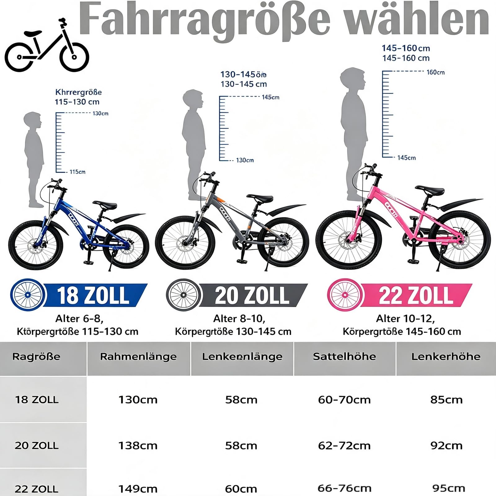 LSLIFE Kinder-Rennrad 18/20/22 Zoll, blau, rosa, grau – Kinderfahrrad für Jungen und Mädchen mit Schutzblech und Doppelscheibenbremsen, für Kinder von 5 bis 12 Jahren – Geschenk