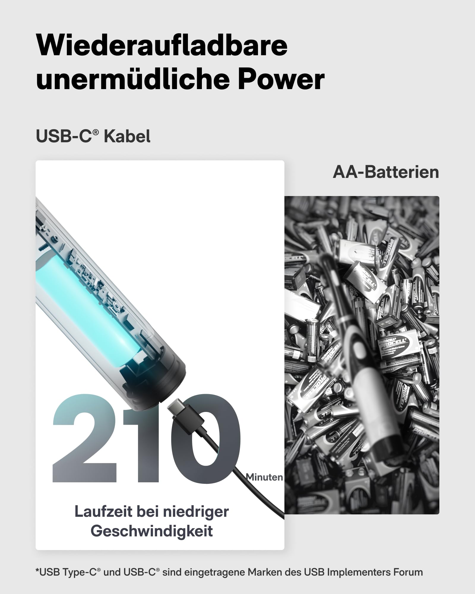 HOTO Wand™ Elektrische Reinigungsbürste, USB-C Kabellose Fugenbürste mit 12 Reinigungsköpfen, IPX7 Bad Putzbürste Elektrisch für Fugen, Ecken, Fußboden, Fliesen, Küche, 3D Druck Reinigung, Bad Gadgets