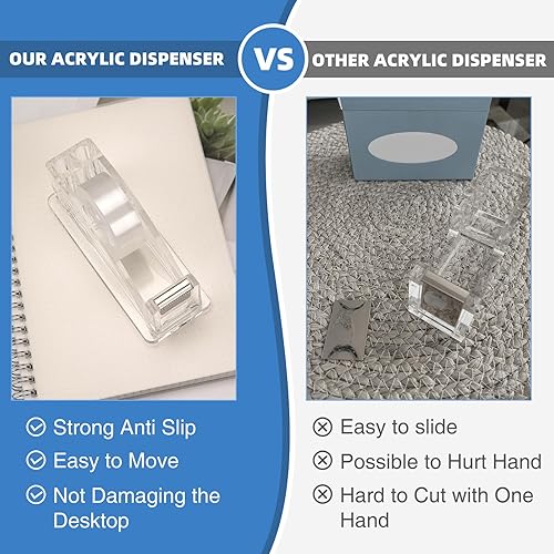 Miniatura 4 de Dispensador de cinta acrílica transparente, soporte para cortador de cinta antideslizante para rollos de cinta estándar, cintas transparentes y