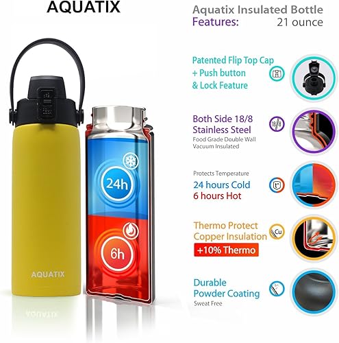 Miniatura 2 de Aquatix (amarillo limón, 21 onzas) de acero inoxidable puro de doble pared aislada al vacío, botella de agua deportiva práctica tapa abatible con