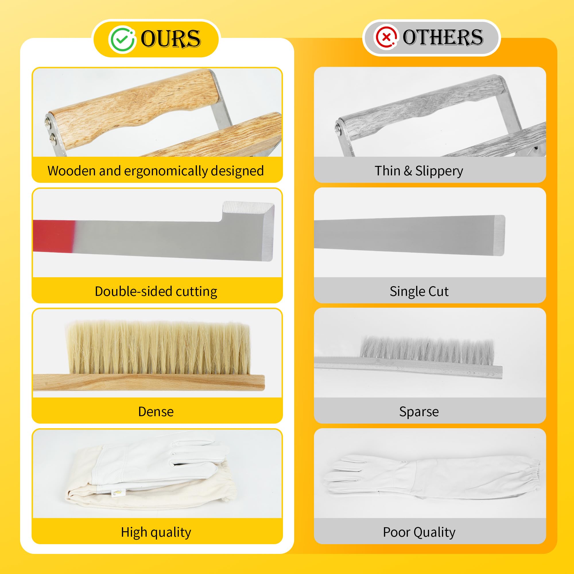 ohbien Kit di 12 attrezzi per apicoltura, kit per apicoltura, strumento per alveare, fumatore d'api, gancio a J per alveare, manico per telaio, spazzola per apicoltura e accessori, kit di attrezzi per