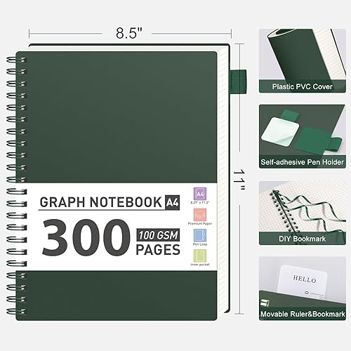 Miniatura 83 de AHGXG Cuaderno de papel cuadriculado, cuaderno en espiral de 300 páginas, cuaderno de papel de cuadrícula A5, papel grueso de 3.53 oz/m², diarios