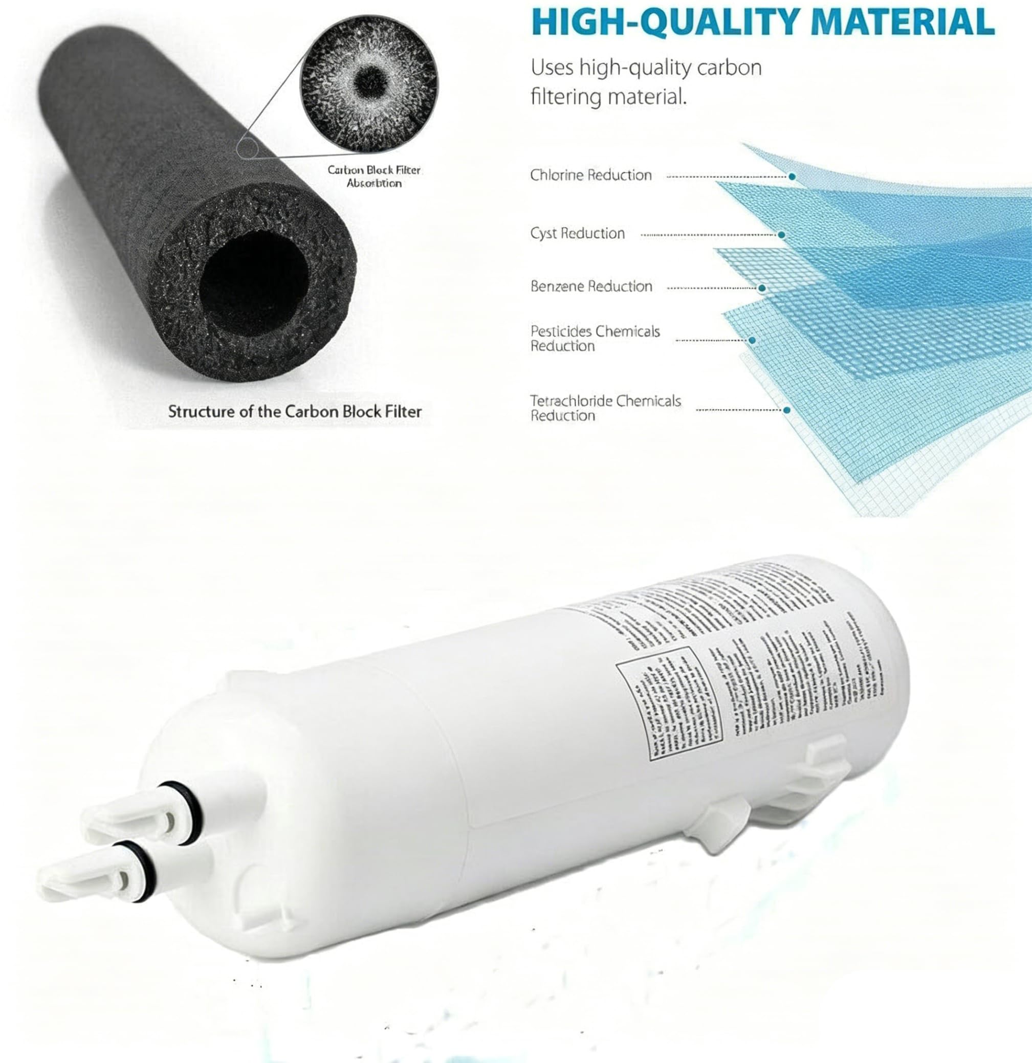 Kenmore 9081 Water Filter - Pack of 3 -4 Kenmore 9081 Water Filter - Pack of 3 -4