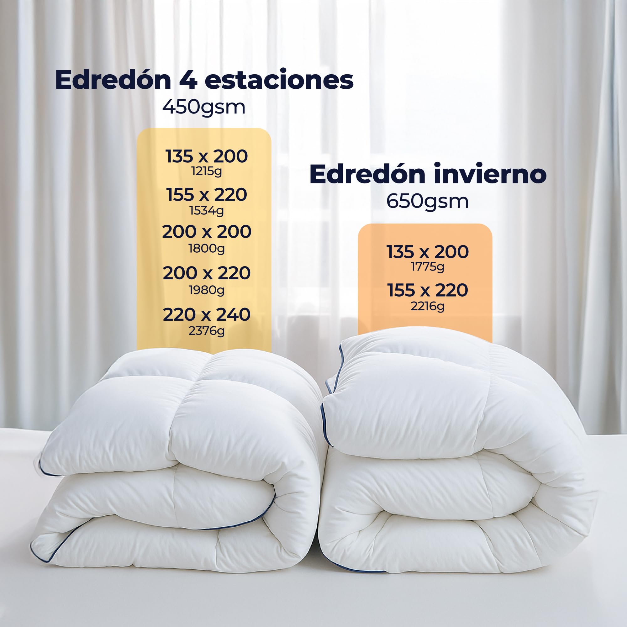 Dreamzie - Edredón de Plumas Ultracómodo Nordico Cama 135 - Duvet y Plumón de Pato 450gsm – Certificado Oeko-Tex, Downpass y RDS para Bienestar Animal
