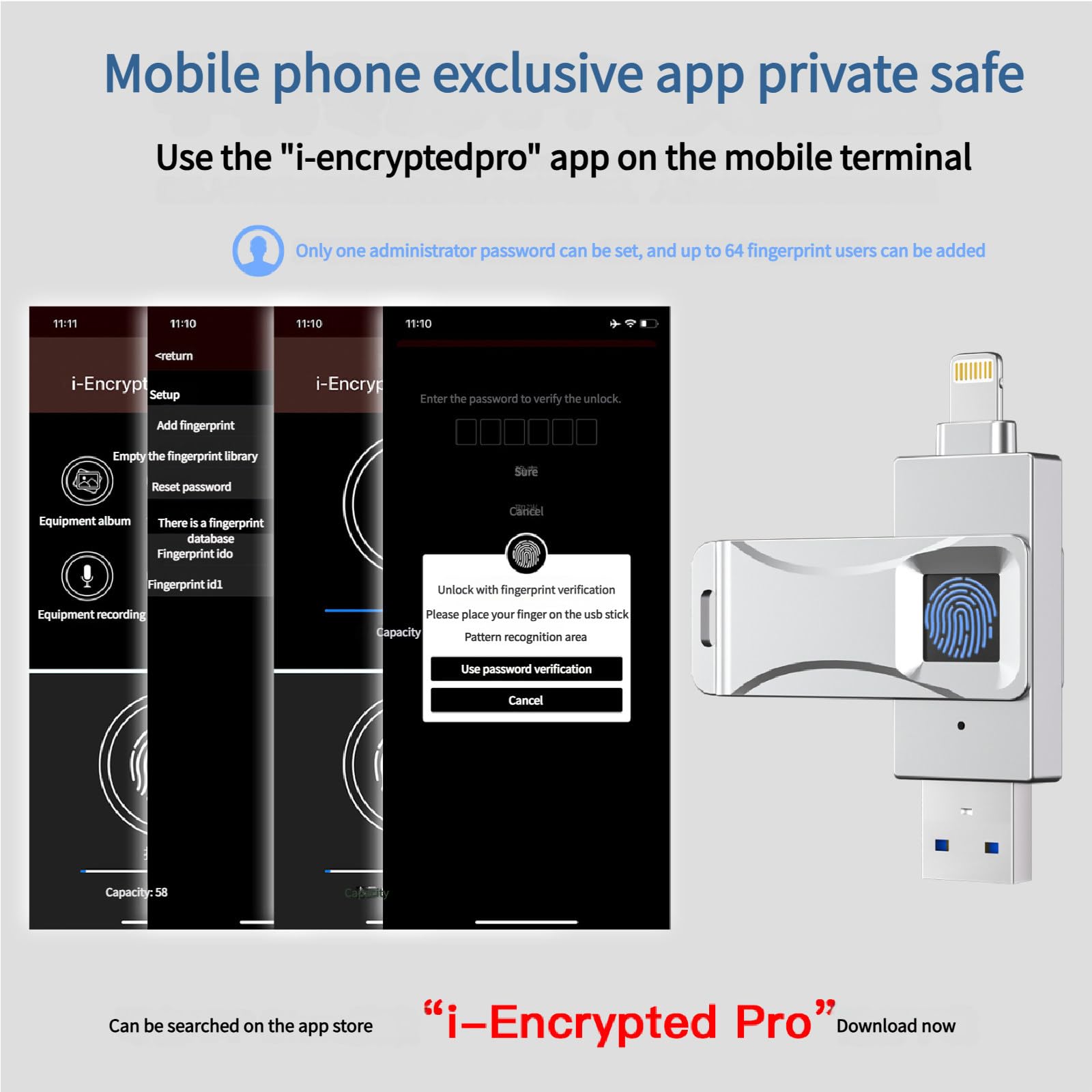 Chiavetta USB con Protezione Tramite Password e crittografia delle Impronte digitali, Fino a 29 MB/s in lettura/16 MB/s in Scrittura, 64 Impronte digitali 256GB