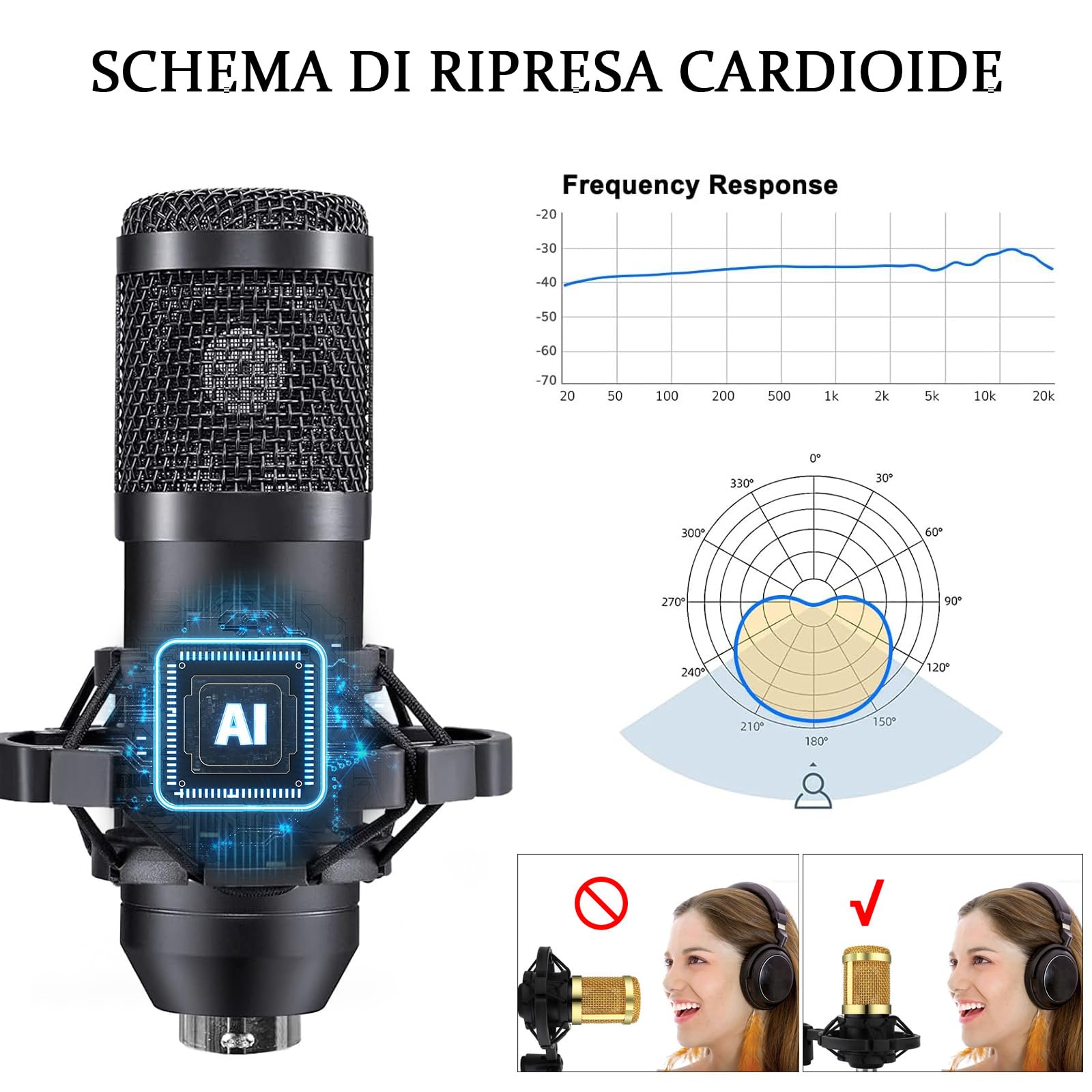Pacchetto attrezzatura podcast, interfaccia audio scheda audio live tutto in uno e microfono a condensatore,Perfetto per Streaming registrazione, trasmissione, streaming live